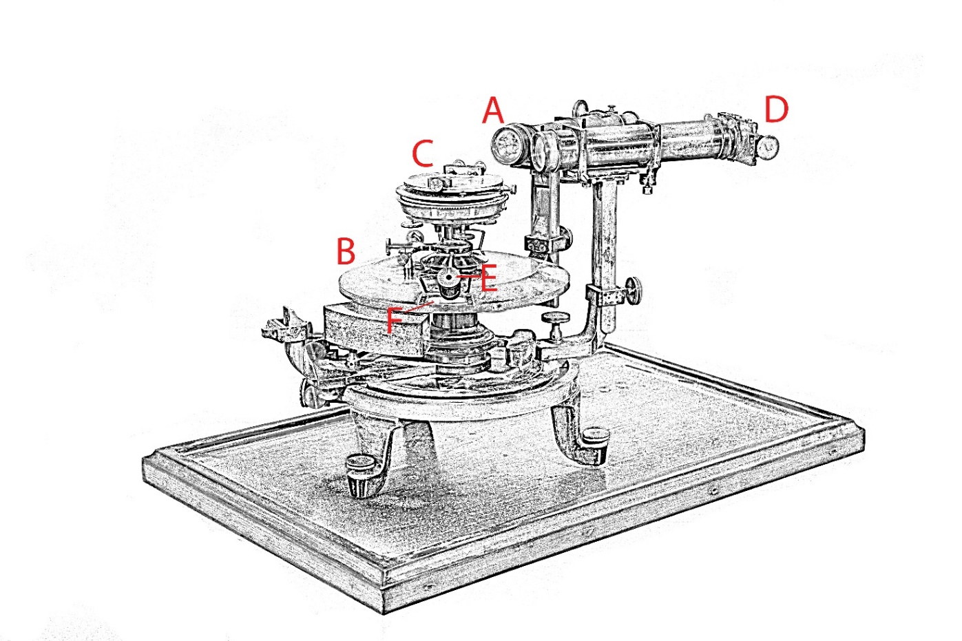 spettrogoniometro fig5